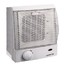 Тепловентилятор Polaris PCDH1115