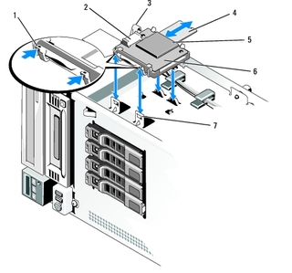 Карта удаленного доступа Internal SD Module SD Card Kit