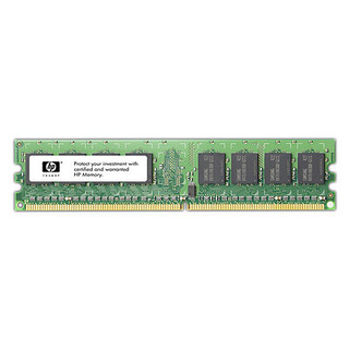 Память HP 16GB 4Rx4 PC3-8500R-7 Kit (500666-B21)