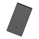 Внешний аккумулятор Xiaomi Mi Power Bank 3 10000mAh Black PLM12ZM