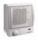 Тепловентилятор Polaris PCDH1115